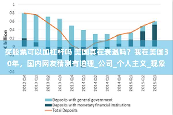 买股票可以加杠杆吗 美国真在衰退吗？我在美国30年，国内网友猜测有道理_公司_个人主义_现象