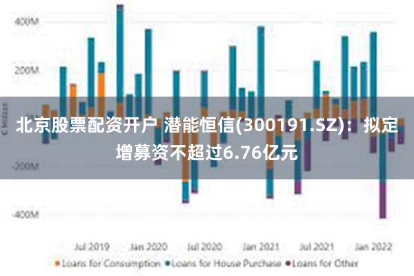 北京股票配资开户 潜能恒信(300191.SZ)：拟定增募资不超过6.76亿元
